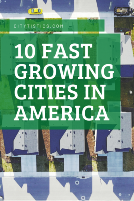 10 Fastest Growing Cities in America e1645218130388