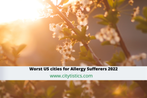 Worst US cities for Allergy Sufferers 2022 1