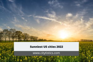Sunniest US cities 2022