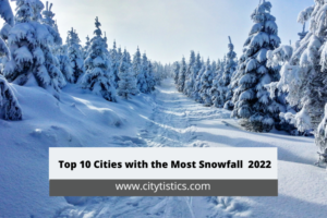 Top 10 Cities with the Most Snowfall  2022