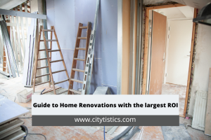 Guide to Home Renovations with the largest ROI