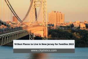 10 Best Places to Live in New Jersey for Families 2022